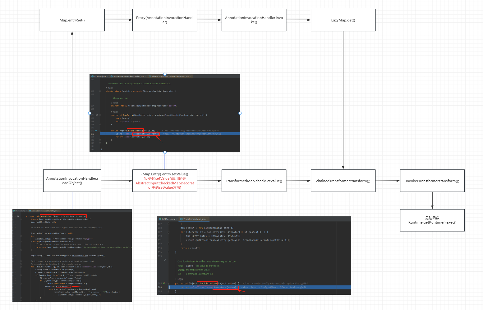image-20240702142806903