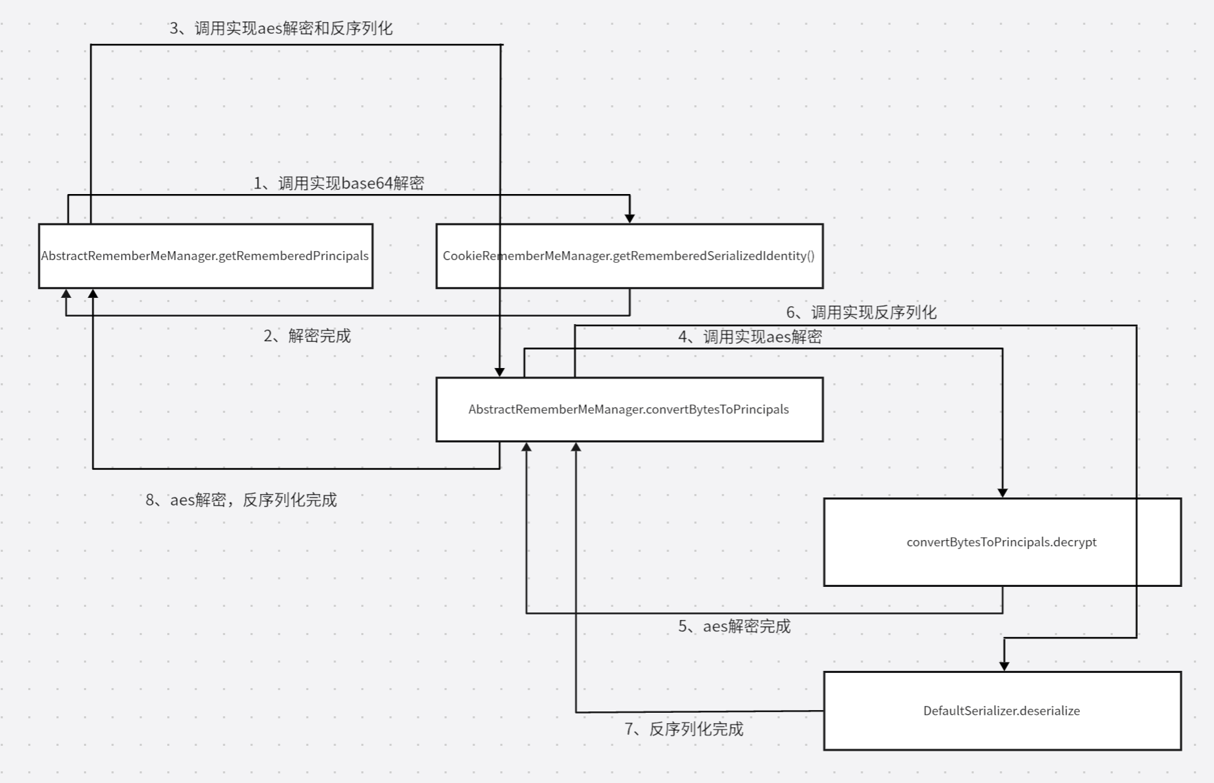 image-20240724095508253